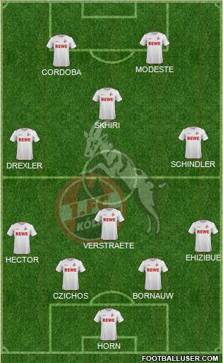 1.FC Köln 4-3-1-2 football formation