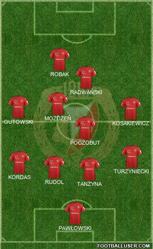 Widzew Lodz 4-4-1-1 football formation
