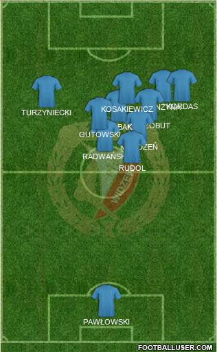 Widzew Lodz football formation