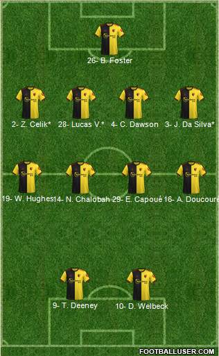 Watford 4-4-2 football formation