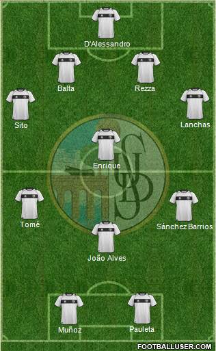 U.D. Salamanca S.A.D. 4-4-2 football formation