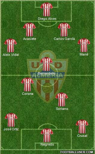 U.D. Almería S.A.D. 4-3-3 football formation