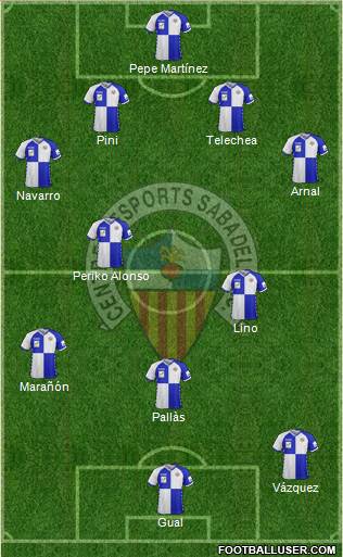 C.E. Sabadell 4-3-3 football formation