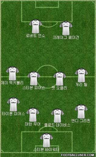 Derby County 4-4-2 football formation