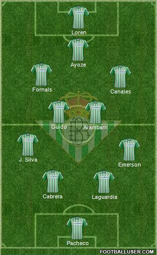 Real Betis B., S.A.D. 4-4-1-1 football formation