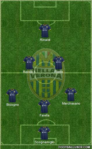 Hellas Verona 5-4-1 football formation