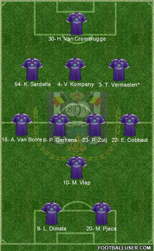 RSC Anderlecht 3-4-1-2 football formation