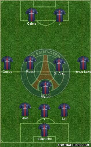 Paris Saint-Germain 3-4-1-2 football formation