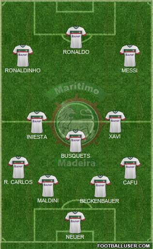 Clube Sport Marítimo B 4-3-3 football formation