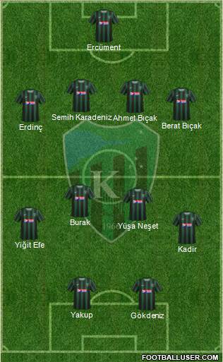 Kocaelispor football formation