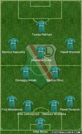 Legia Warszawa 4-3-3 football formation