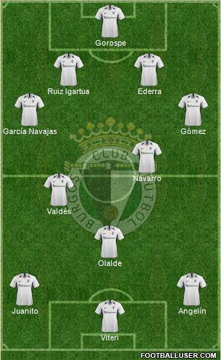 Burgos C.F., S.A.D. football formation