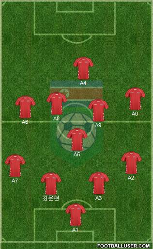 Korea DPR 4-1-4-1 football formation
