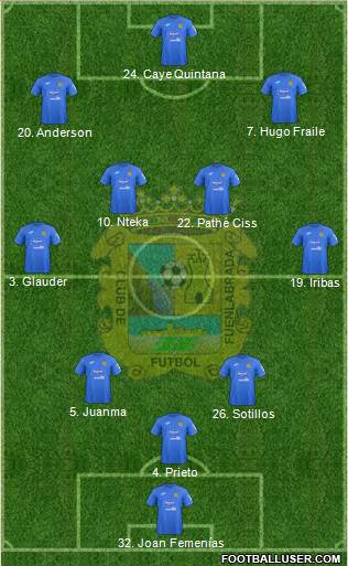 C.F. Fuenlabrada football formation