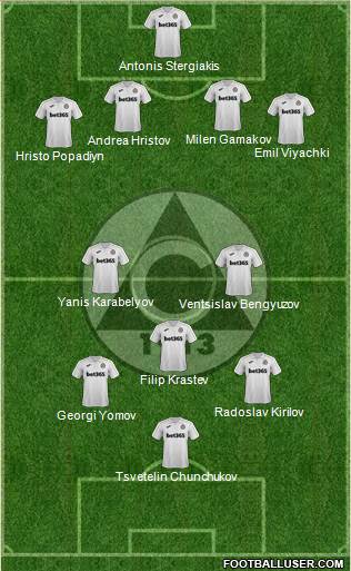 Slavia (Sofia) 4-2-4 football formation