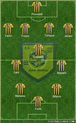 Juve Stabia football formation