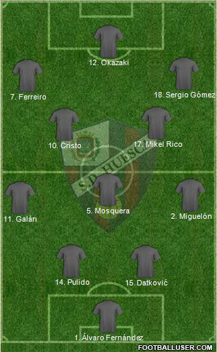 S.D. Huesca 4-3-3 football formation