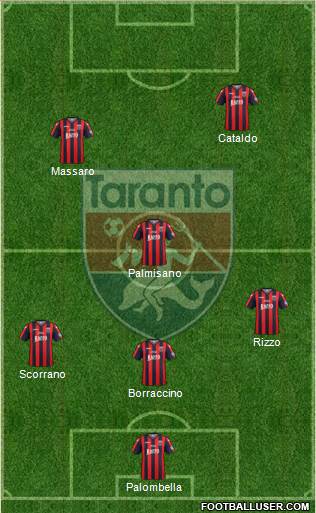 Taranto 5-4-1 football formation