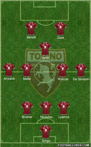 Torino 3-4-1-2 football formation