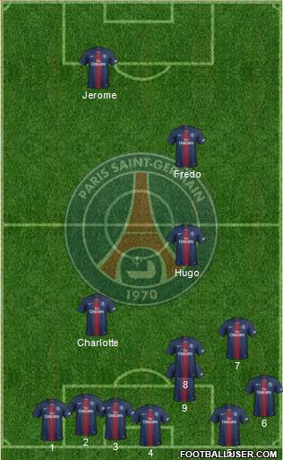 Paris Saint-Germain 3-4-2 football formation