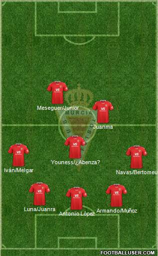 Real Murcia C.F., S.A.D. 5-3-2 football formation