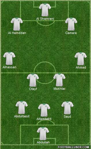 Saudi Arabia 3-4-3 football formation