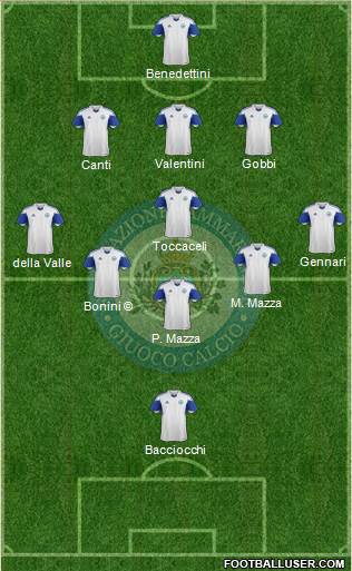 San Marino 3-5-1-1 football formation