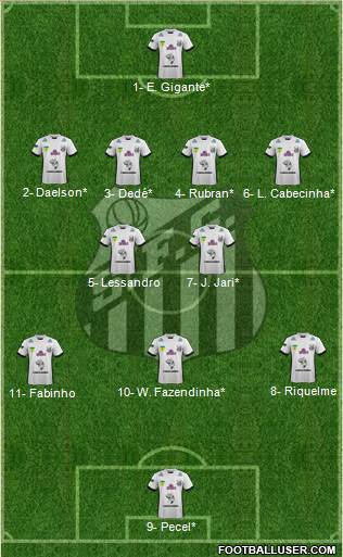 Santos FC (AP) 4-2-3-1 football formation