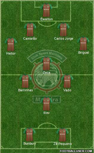 Clube Sport Marítimo - SAD 4-4-2 football formation