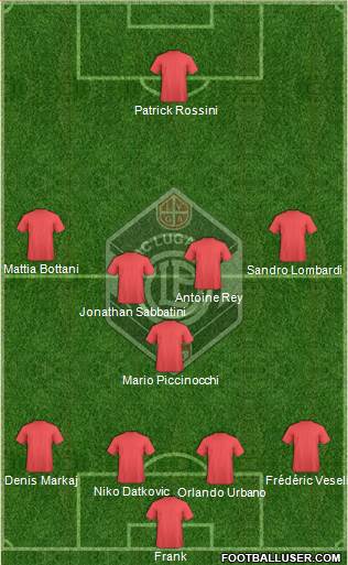 FC Lugano football formation