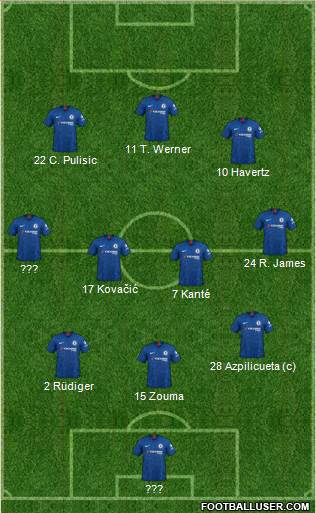 Chelsea 3-4-2-1 football formation