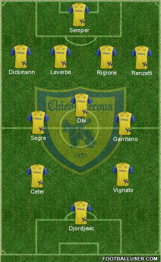 Chievo Verona football formation