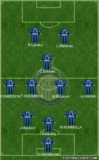 img http://www.footballuser.com/formations/2020/08/1817548_FC_Internazionale.jpg /img