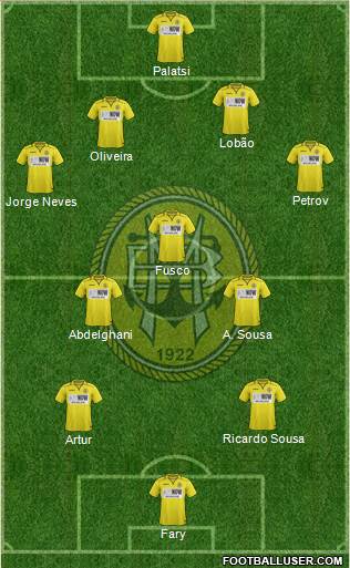 Sport Clube Beira-Mar football formation