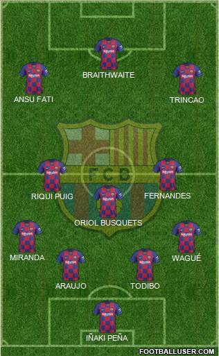 F.C. Barcelona 4-3-3 football formation