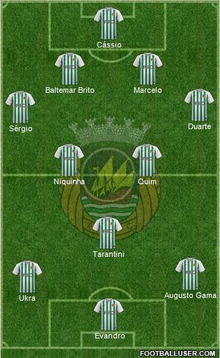 Rio Ave Futebol Clube 4-3-3 football formation