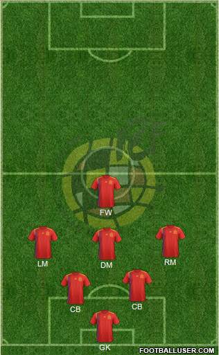 Spain 4-1-4-1 football formation