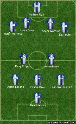 Brighton and Hove Albion 4-3-2-1 football formation