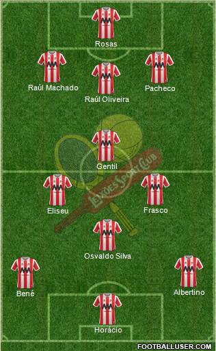 Leixões Sport Clube - SAD football formation