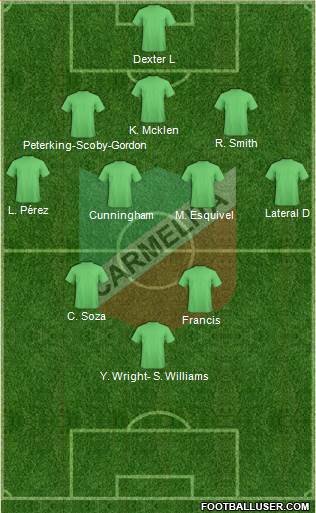 AD Carmelita 3-5-1-1 football formation