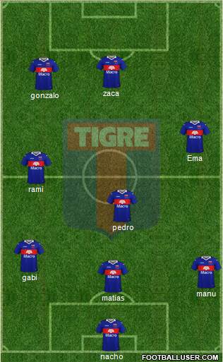 Tigre 3-5-2 football formation
