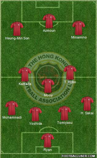 Hong Kong 3-5-1-1 football formation