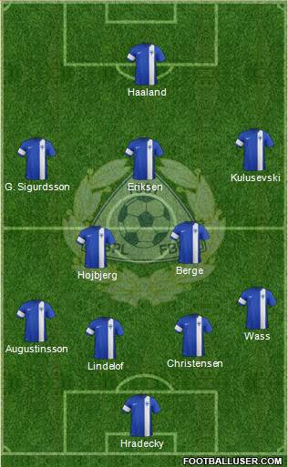Finland 3-5-1-1 football formation