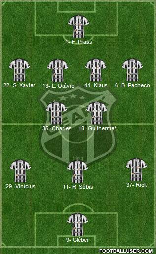 Ceará SC football formation