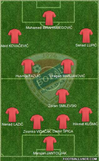 FK Borac Banja Luka 4-3-3 football formation