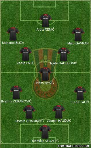 NK Celik Zenica 4-3-3 football formation