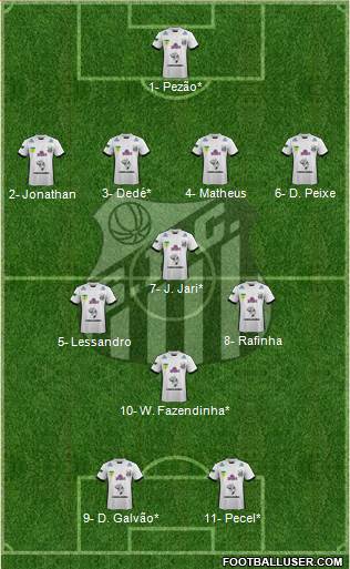 Santos FC (AP) 4-3-1-2 football formation