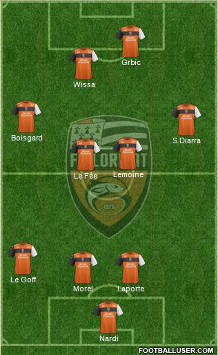 FC Lorient Bretagne Sud 4-4-1-1 football formation