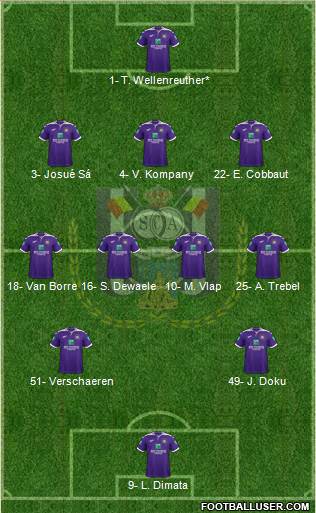 RSC Anderlecht 3-4-2-1 football formation