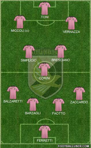 Città di Palermo football formation